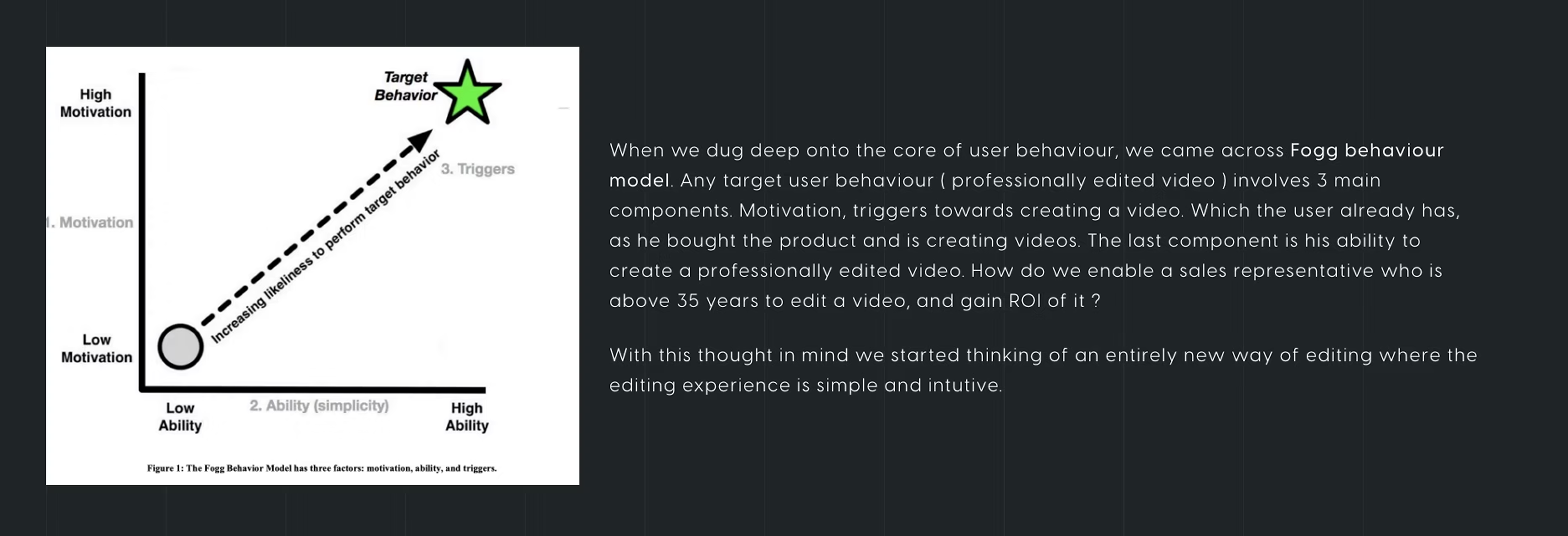 Brainstorming: Fogg Behaviour Model